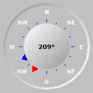 Wind Compass